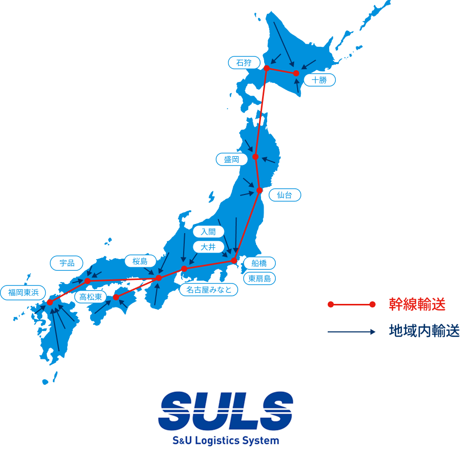 幹線輸送・地域内輸送マップ + SULS